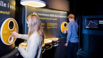 Norwegian Petroleum Museum – Entrance Ticket