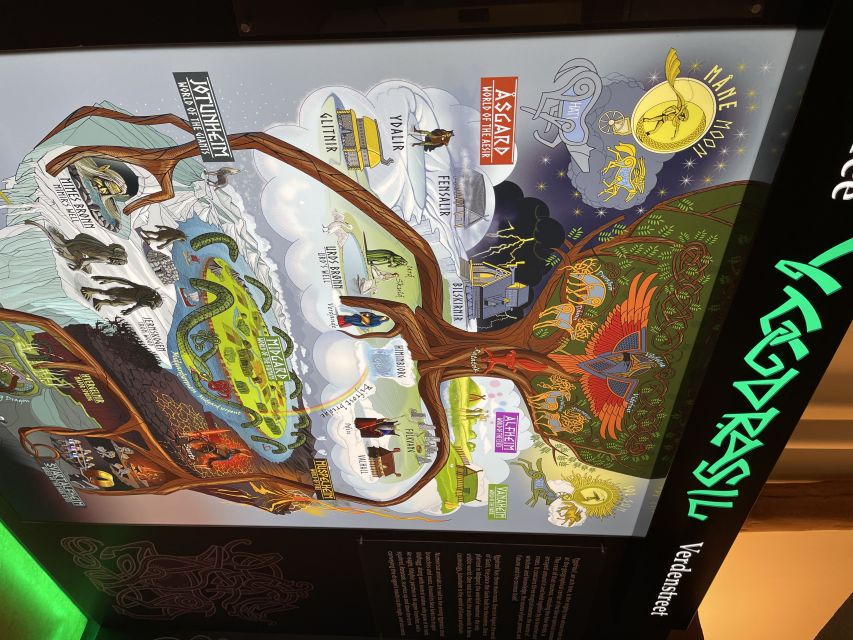 Tromsø: Troll Museum Entry Ticket with AR Media Experience - Road of Trolls and the Vikings’ Universe The Museum Builds